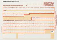 Überweisungsträger Überweisungsträger